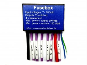 (image for) Fusebox